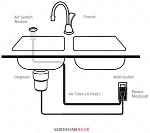 Air Switch Installation Diagram for Garbage Disposal Button