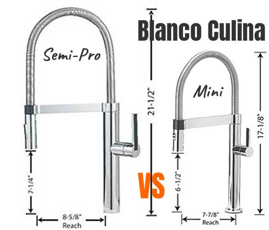 Culina Semi Pro VS Mini Pull-Down Closed Kitchen Faucets