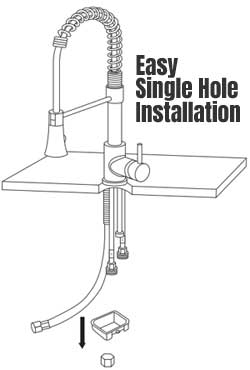 Easy Single Faucet Installation Diagram