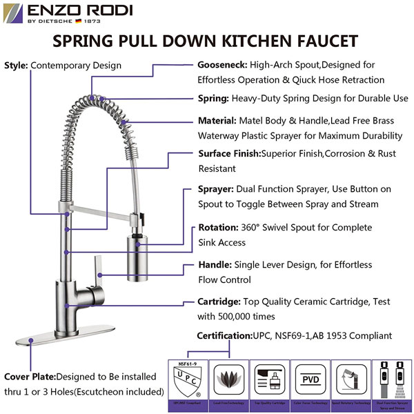 Enzo Rodi Spring Spout Faucet Features