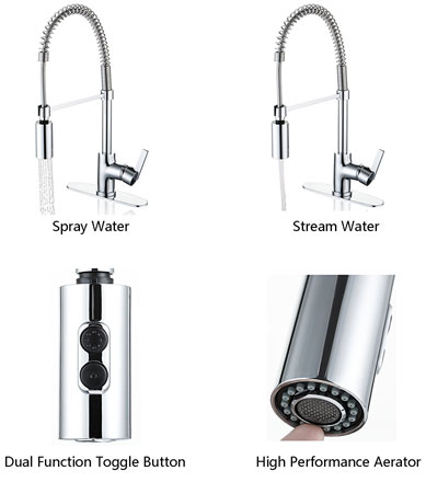 Functions of the Enzo Rodi Faucet Sprayer, Including Spray Options, Aerator and Buttons