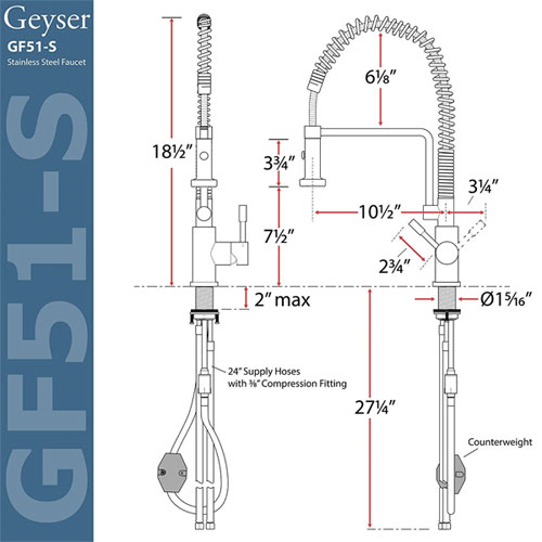 Geyser Commercial Style Kitchen Faucet Worth the Extra Money?