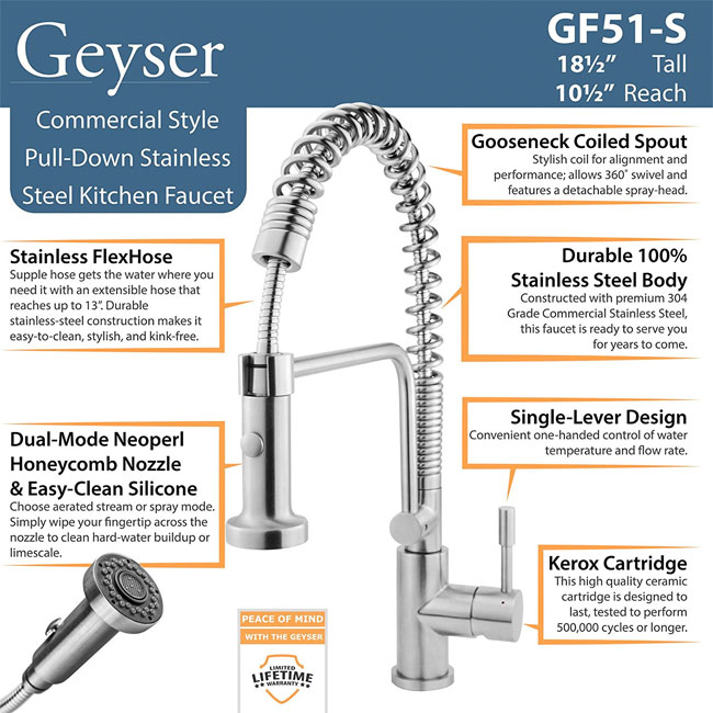 Geyser GF51-S Kitchen Faucet Features