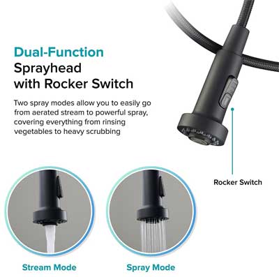 Kraus Matte Black Kitchen Faucet Dual Function Sprayer