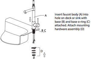 Kraus Pre-Rinse Faucet Installation Guide and Instruction Manual, Model KPF-1602SS