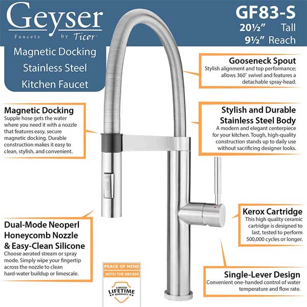 Pros Cons Of The Geyser Magnetic Kitchen Faucet
