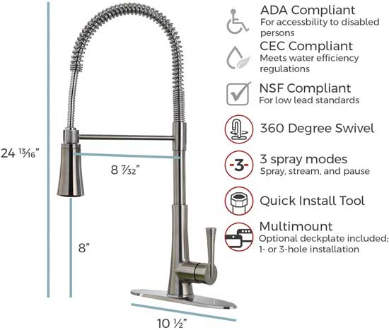 Features of the Pfister Pull Down Kitchen Faucet